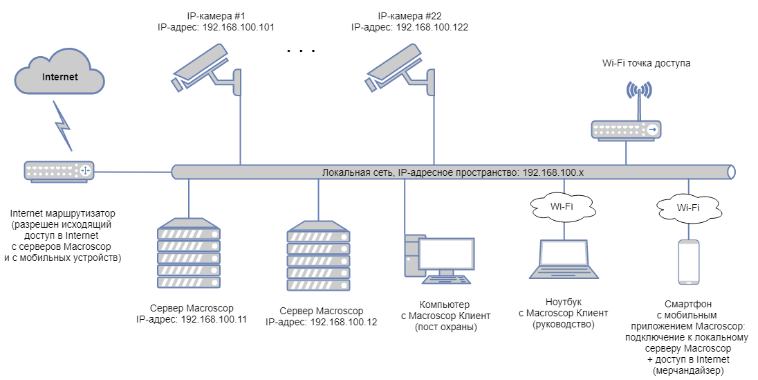 ../../_images/network.png